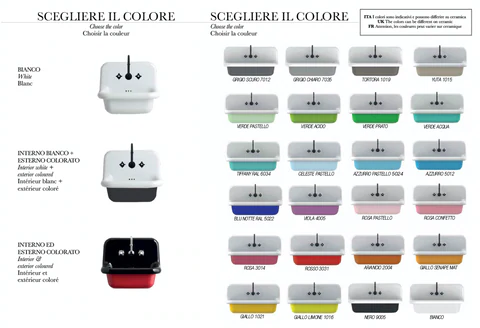 Cómo escoger tu lavabo True Colors 2.jpg